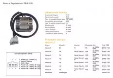 Реле-регулятор DZE ELEKTRYKA 2498-01