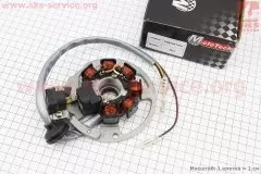 Статор генератора Yamaha 3KJ (7 котушок роз