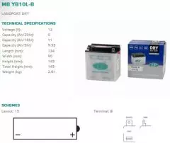 Акумулятор LANDPORT YB10L-B