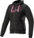 Мотокуртка Alpinestars Stella Chrome Sport