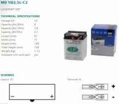 Акумулятор LANDPORT YB2,5LC2