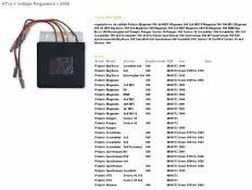Реле-регулятор DZE ELEKTRYKA 2098-01