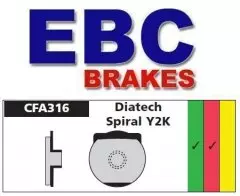Колодки гальмівні дискові EBC CFA316