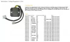 Реле-регулятор DZE ELEKTRYKA 2310-01