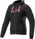 Мотокуртка Alpinestars Stella Chrome Sport