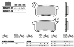 Колодки гальмівні дискові BREMBO 07GR69SX