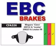 Колодки гальмівні дискові EBC CFA326HH