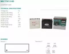 Акумулятор LANDPORT YTX12-BS