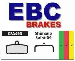 Колодки гальмівні дискові EBC CFA493R