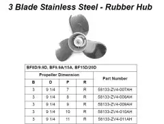 3 blade ss prop 3x9 (58133-ZV4-010AH)
