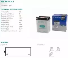 Акумулятор LANDPORT YB14-A2