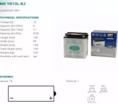 Акумулятор LANDPORT YB10L-B2