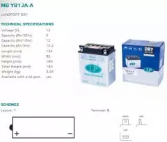 Акумулятор LANDPORT YB12A-A